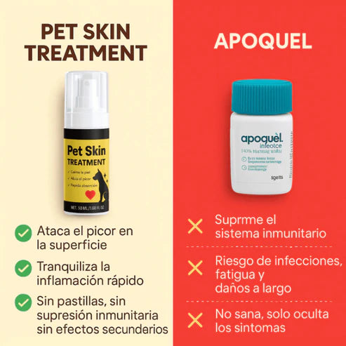Spray Cuidado Mascota BioFarma™