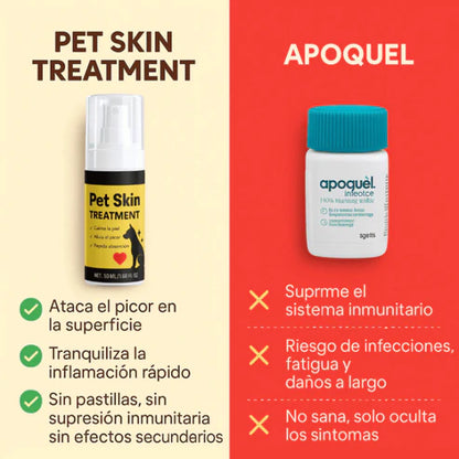 Spray Cuidado Mascota BioFarma™